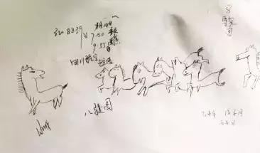 画八骏图的画家叫啥,郎世宁画的乾隆八骏图