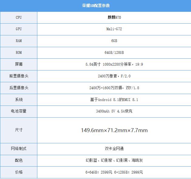 极光色后盖+2400万前后AI双摄，售价2599起；网友：价格很皮！