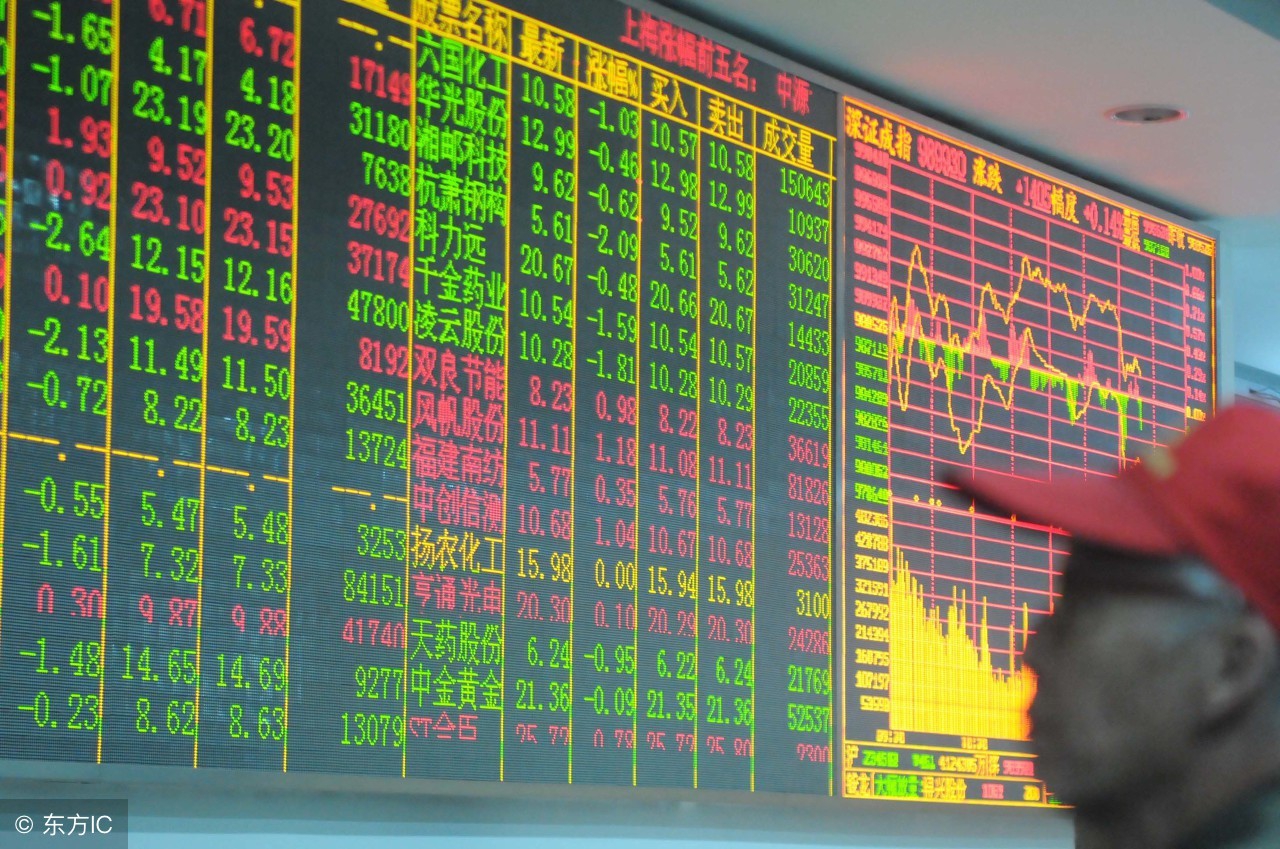 炒股小白必备kdj基本知识,一个故事告诉你中国股市