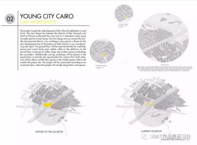 城市设计专业留学,城市设计专业国内