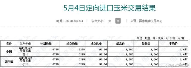 豆粕饲料降价,豆粕日报全国豆粕价格整体下跌