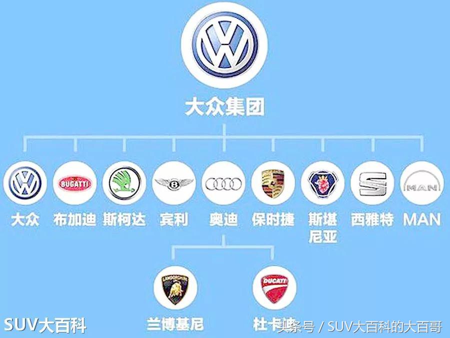 赛道、岛屿、山路还有意大利，讲个车名的工夫就带你游遍半个欧洲