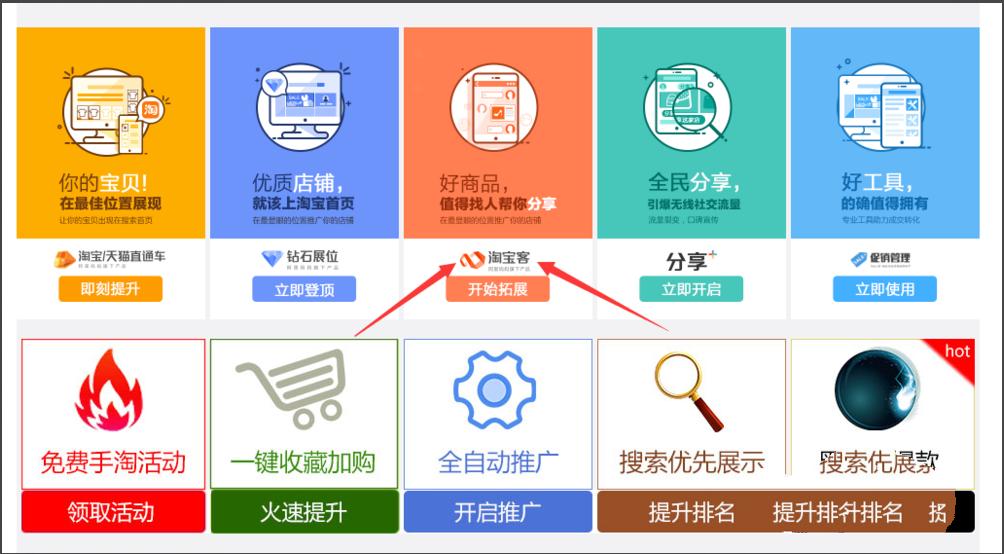 淘宝新店流量扶持多久,新店淘宝流量怎么提升
