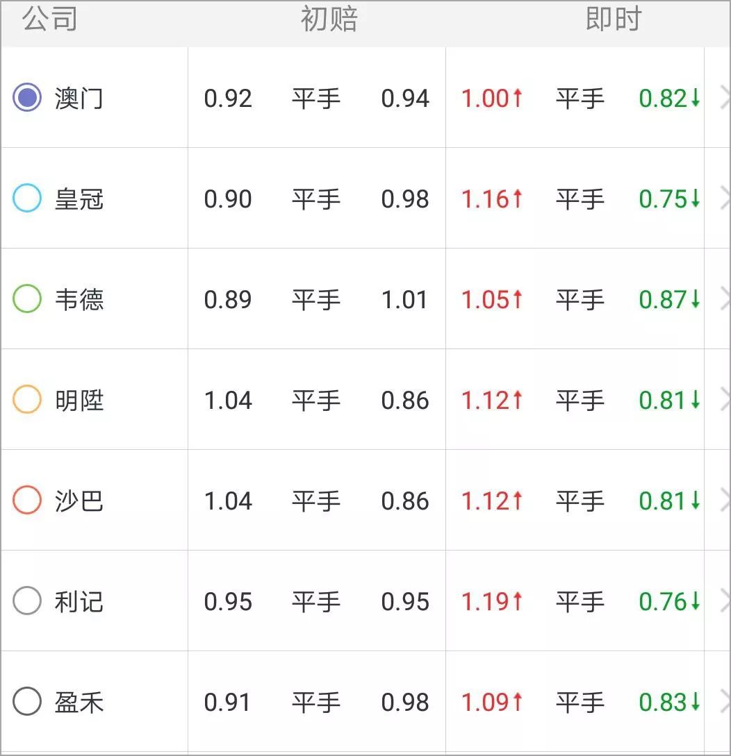 平手盘总拿不稳怎么办？教你一招，轻松拿下！