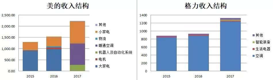 鏍煎姏vs缇庣殑浜夐湼,鏍煎姏vs缇庣殑