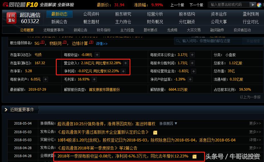 5.6游资动向一览汇总,5.5股市