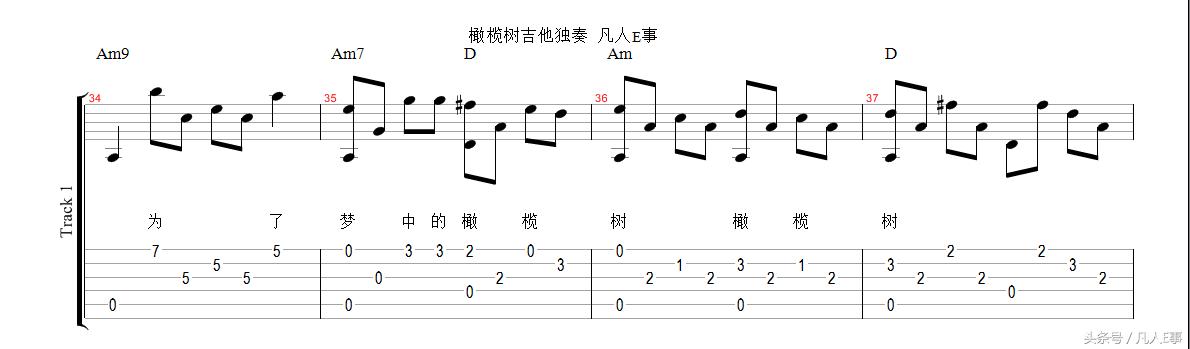吉他所有知识,吉他和弦的知识
