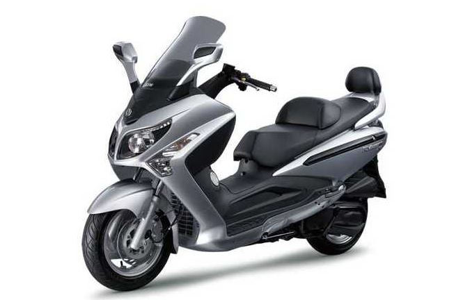 最值得买的250排量踏板摩托车,羊角尖之争