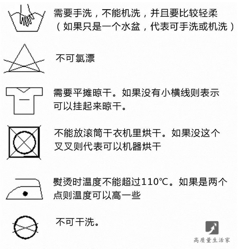 买衣服别只看款式,买衣服吊牌有什么讲究