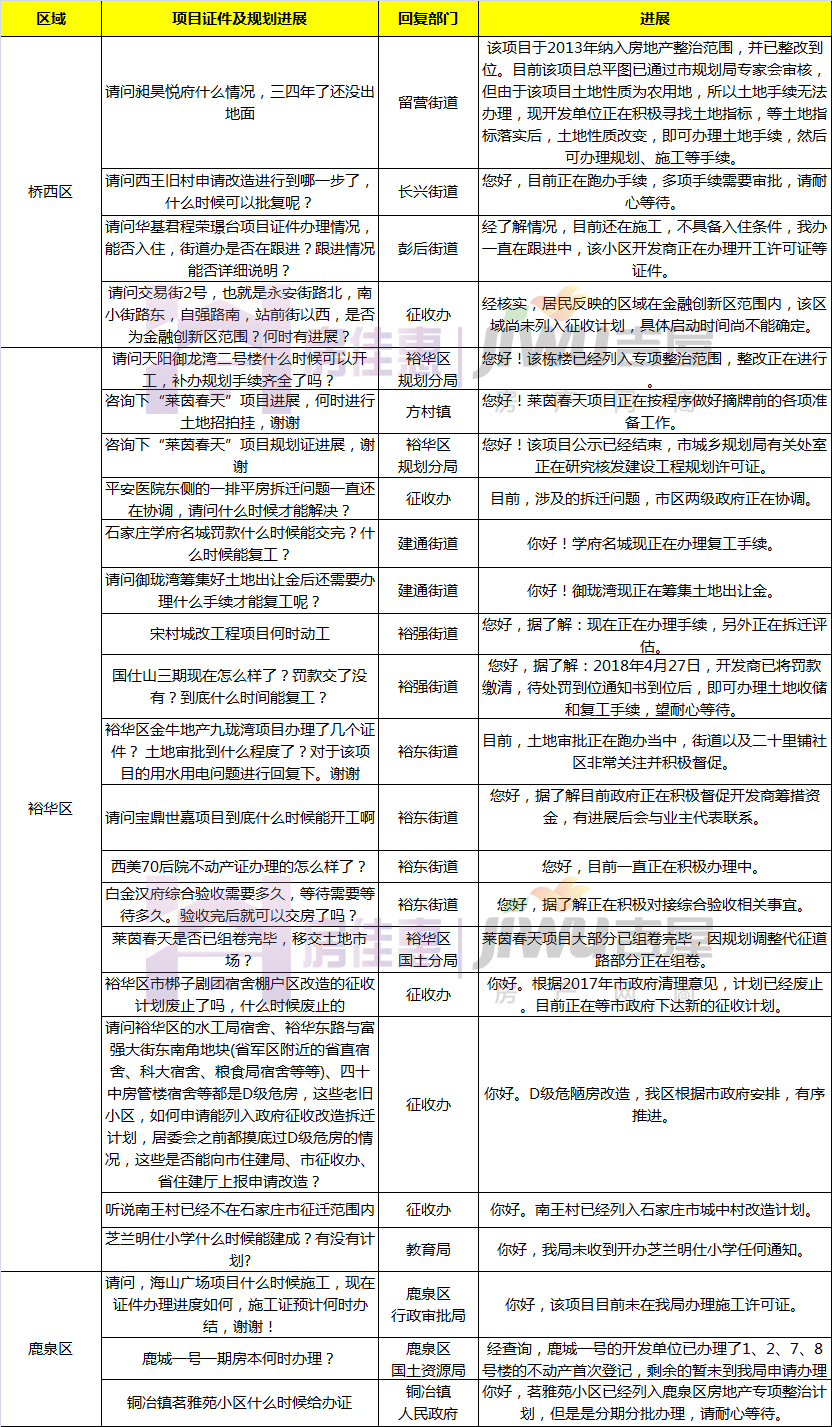 国仕山最新进展,国仕山最新信息
