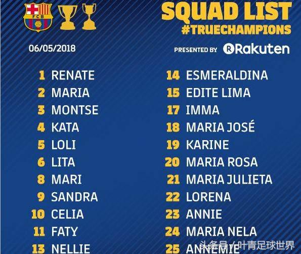 巴萨公布22位“神秘巨星”！球迷点赞：致敬最伟大的人