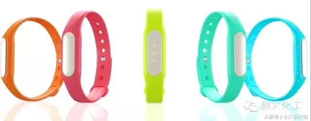 智能手表表带材料-TPSIV介绍