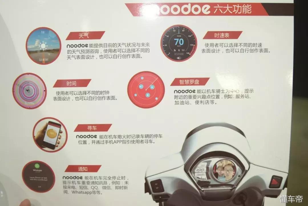 光阳发布动丽150、AnyLike150、2018款K-Rider400，领衔上海摩展