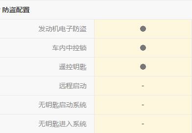 现代朗动1.6高速驾驶感受,现代朗动低配有几个驾驶模式