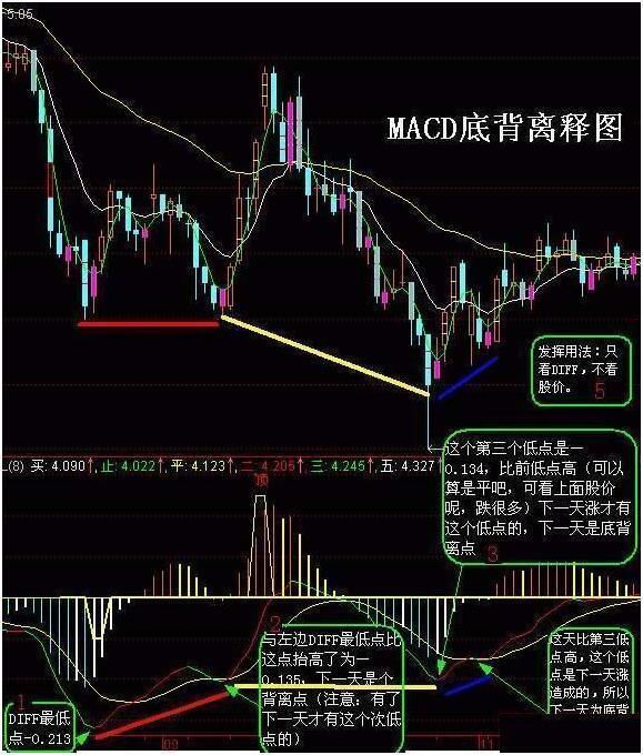 中国1998年金融风暴怎么回事,1998年金融危机股市