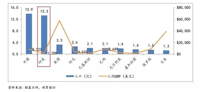 apus融资,印度尼西亚金融科技报告