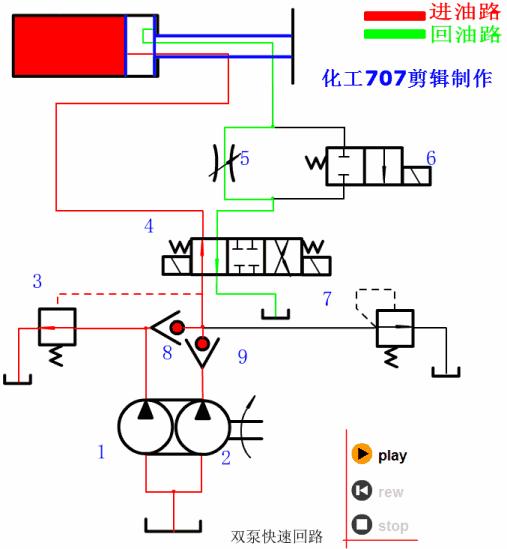 液压气压传动基础知识,气压与液压传动控制技术复习资料