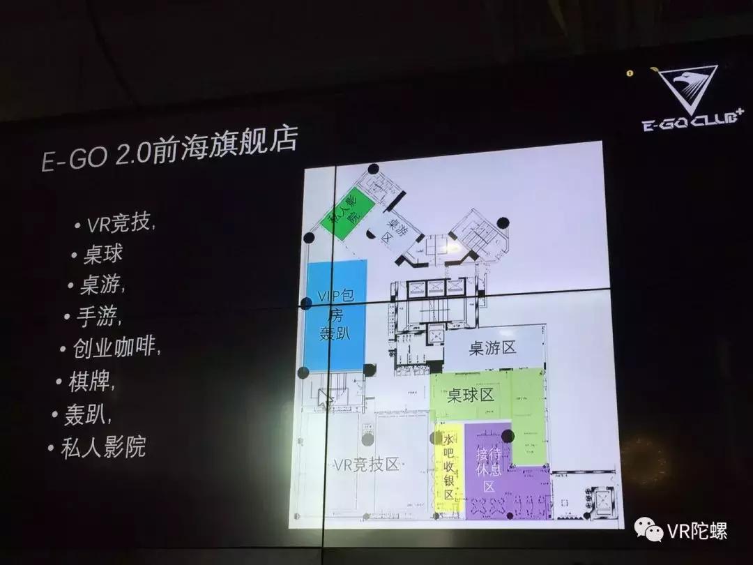 传统轰趴+VR/AR结合,400万开的“VR体验馆”到底怎样?