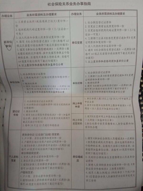 企业个人融资必会技术，屌丝逆袭成为高富帅