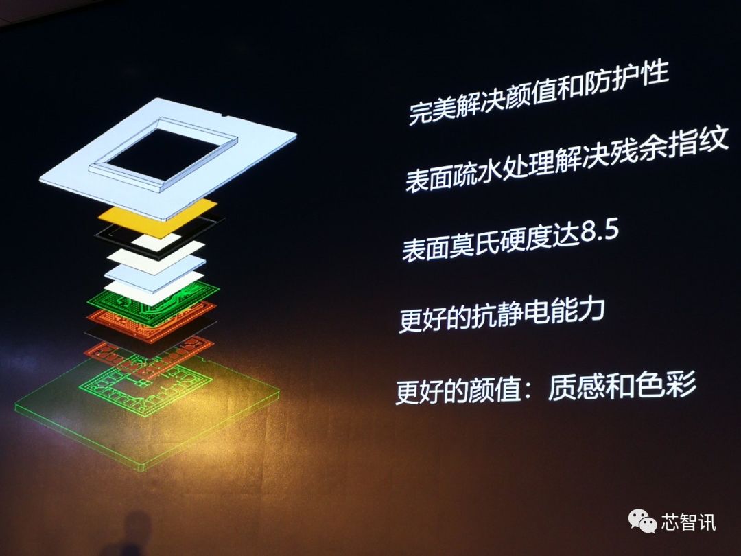 半导体指纹识别指纹锁价格,指纹识别产品市场