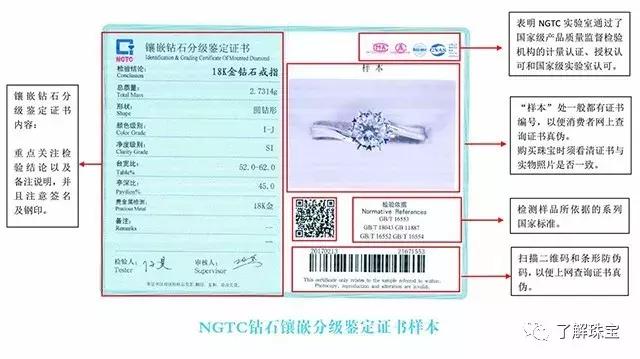 好的人造钻石购买方法,人造钻石对天然钻石价格有影响吗