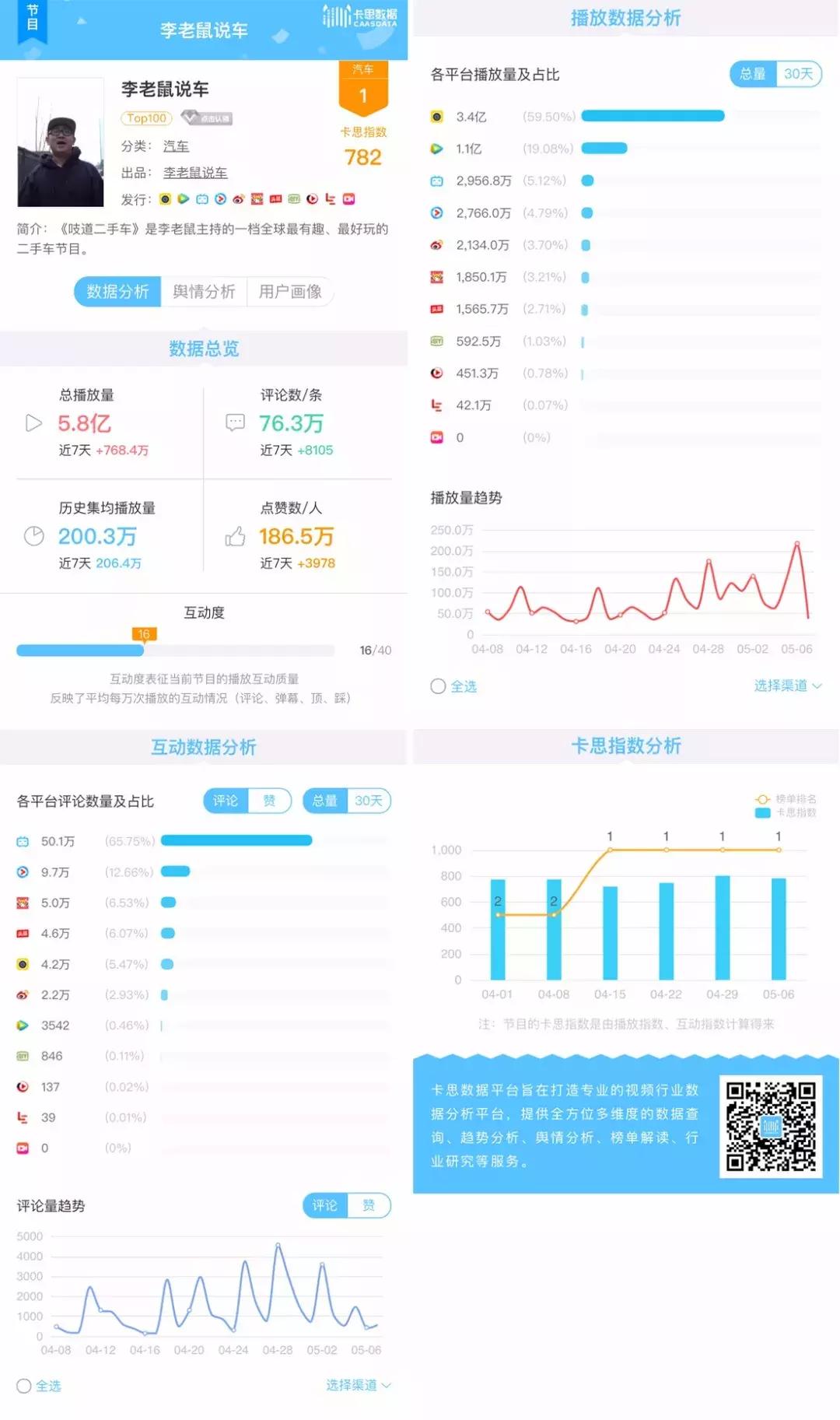 那些在镁光灯下收获掌声的内容创作者,都有哪些特殊技能?