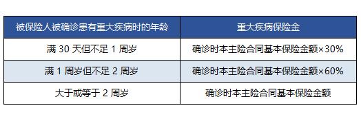 外资保险哪个公司最好,外资保险都有哪些