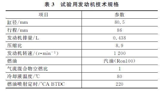 发动机高能点火器原理图,涡轮发动机燃烧原理