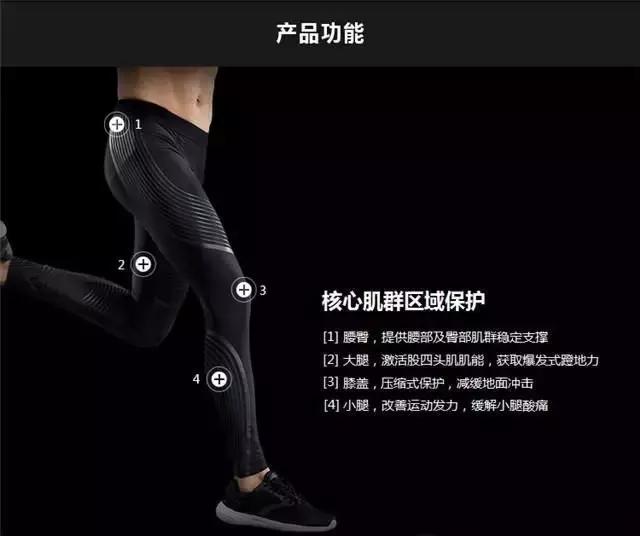 紧身裤跟压缩裤有什么区别,运动压缩裤长款短款区别