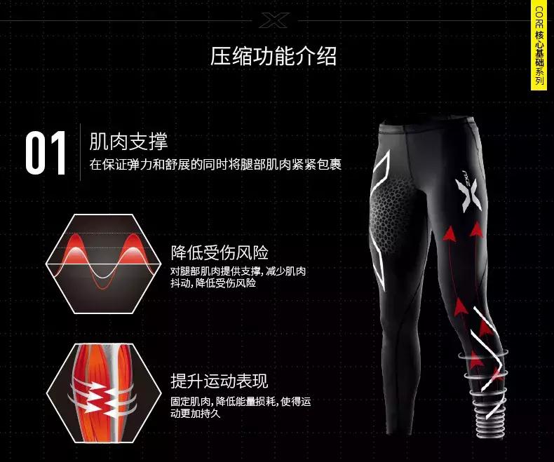 运动压缩裤用途有哪些种类,为什么要穿运动压缩裤