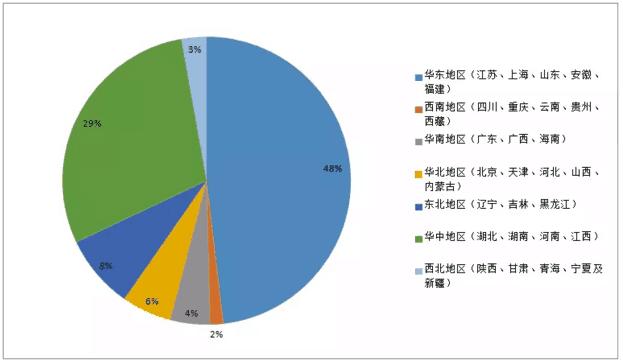 浙江高考实力在中国排名,浙江省今年高考最好学校排名