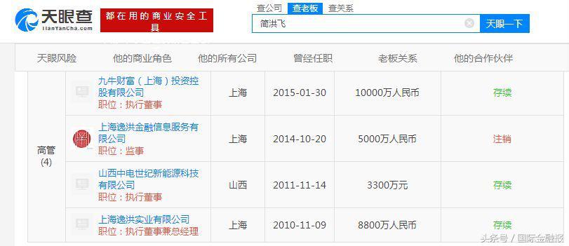 亿万富翁被查真相,亿万富翁被调查