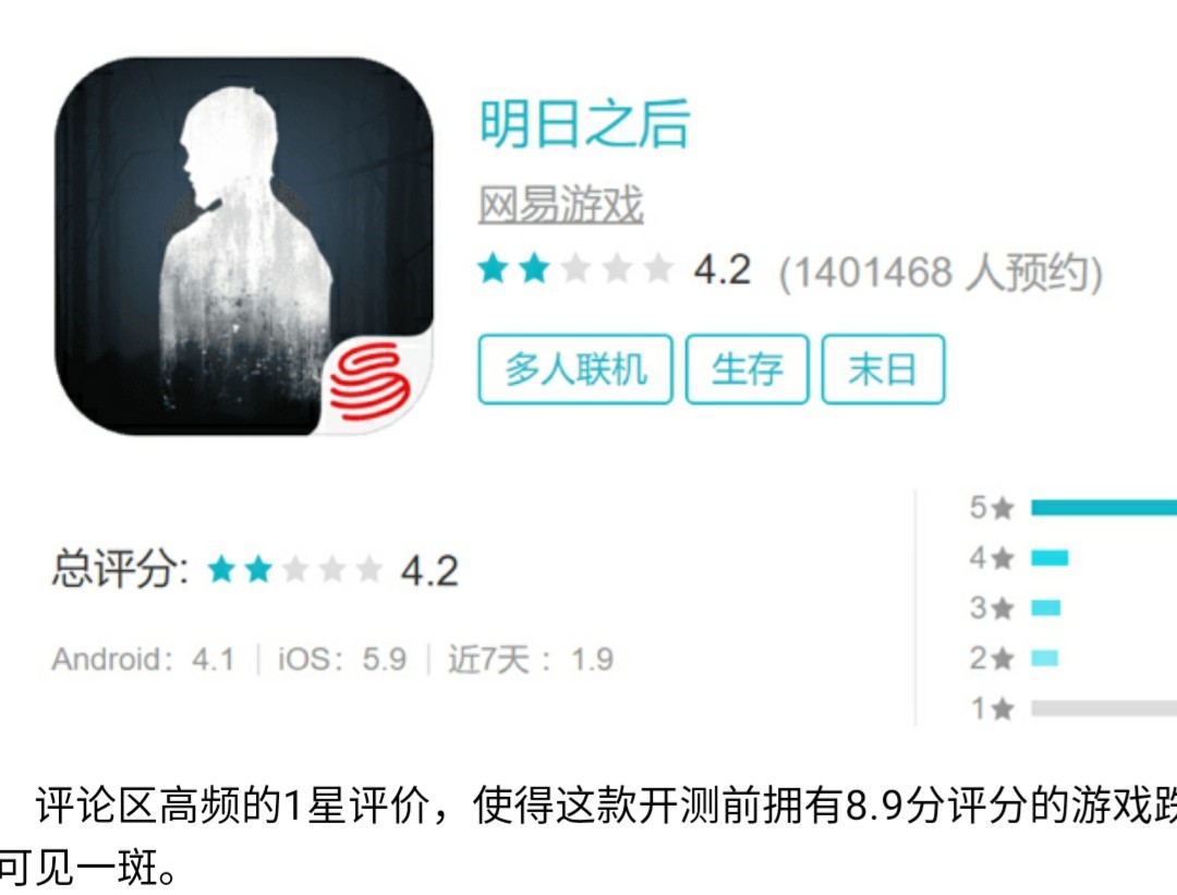 明日之后服务器异常,明日之后进不去老闪退怎么办