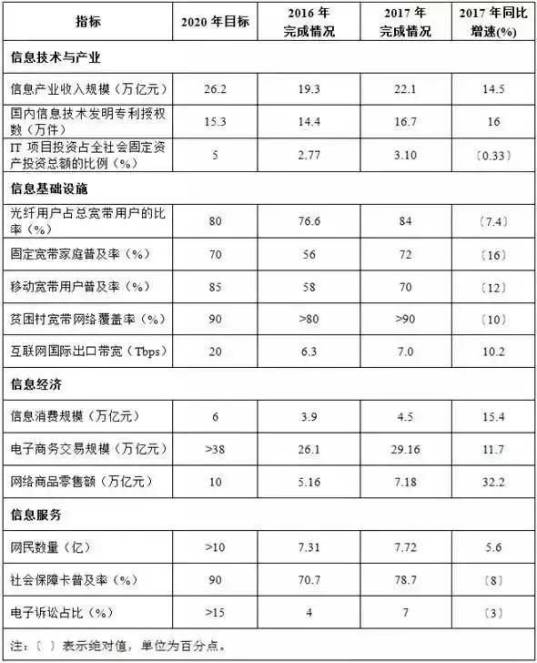 facebook区块链进展,facebook区块链领域