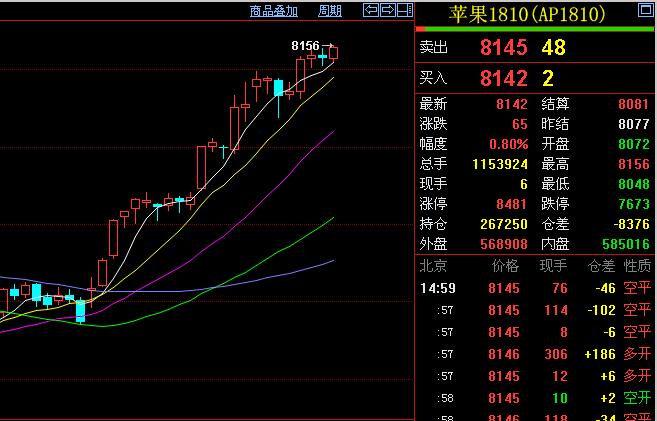 期货交易之道详解,期货交易之道期货人生