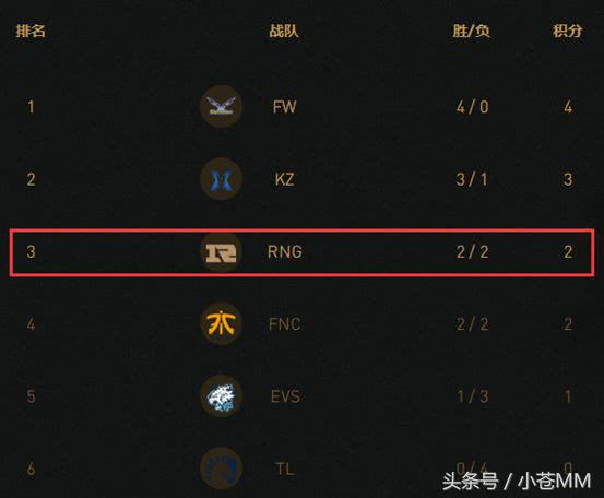 2019年msi解说,2018msi解说名场面