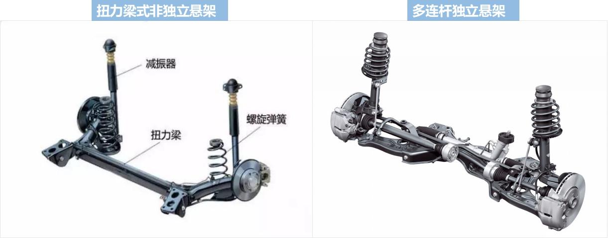 瑞风s3销量最新,想要提升销售能力看什么书