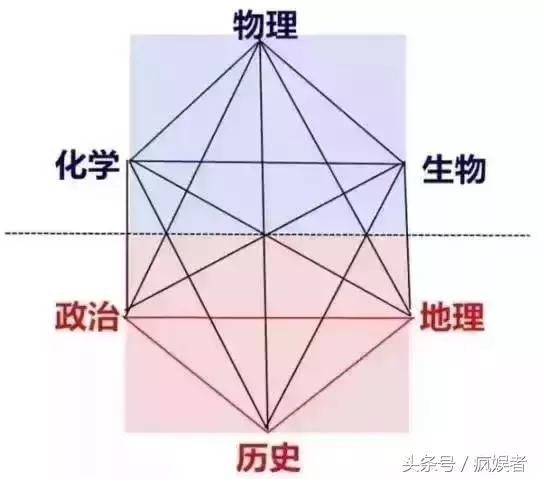 鞍山市教育局中考政策解读,鞍山市中考政策解读