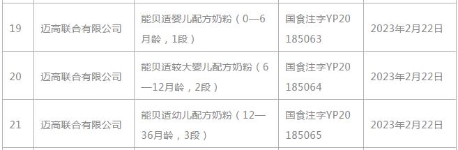 乳业巨头再曝质量问题,澳优奶粉最新事件遭曝光