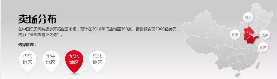 韩国乐天出售了吗,韩国乐天将开始出售在华门店
