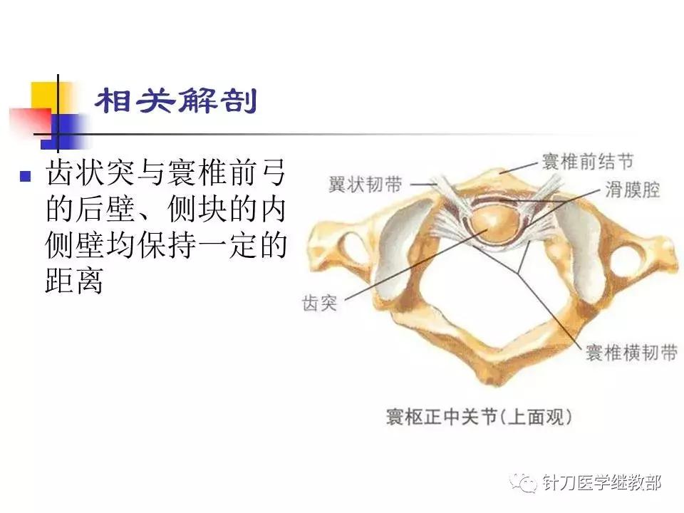 椎动脉型颈椎病错位了怎么治疗,颈椎寰枢关节错位复位手法