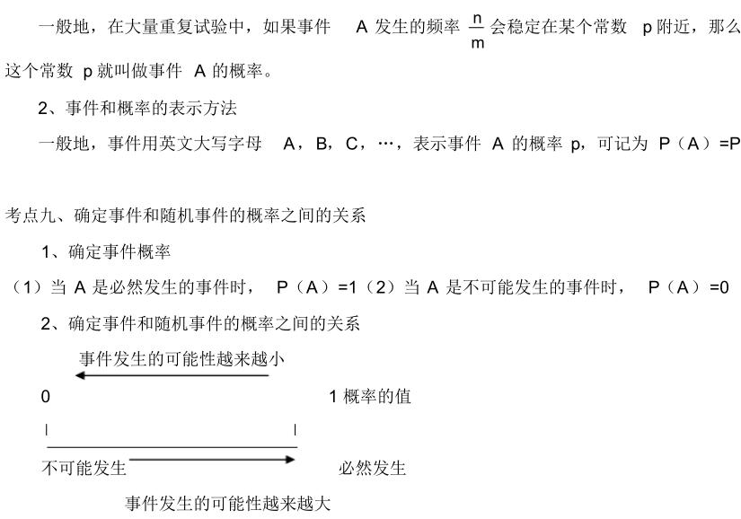 中考数学知识点总结归纳完整版,广东中考数学2021年知识点分析