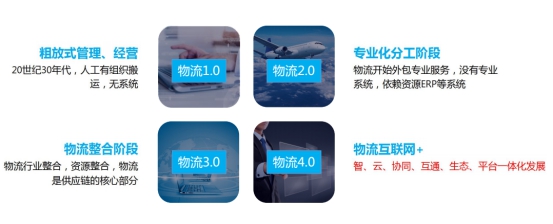 插上智慧翅膀,插上智慧的翅膀