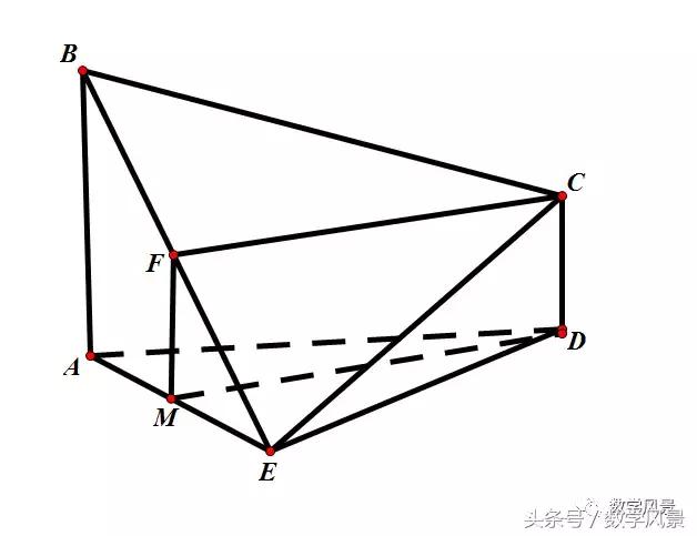 线与线的平行度测量方法,线面轮廓的测量方法