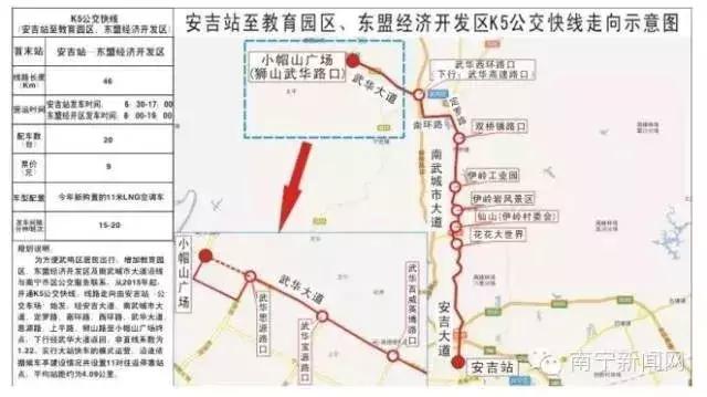 南宁最贵门票排行,南宁最贵房