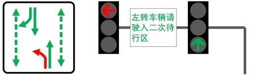 所有人，天水北路-雁宁路十字路口有新变化，交警蜀黍告诉你怎么走！