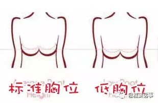 杨幂的少女感是无敌了吗,杨幂的青春时代