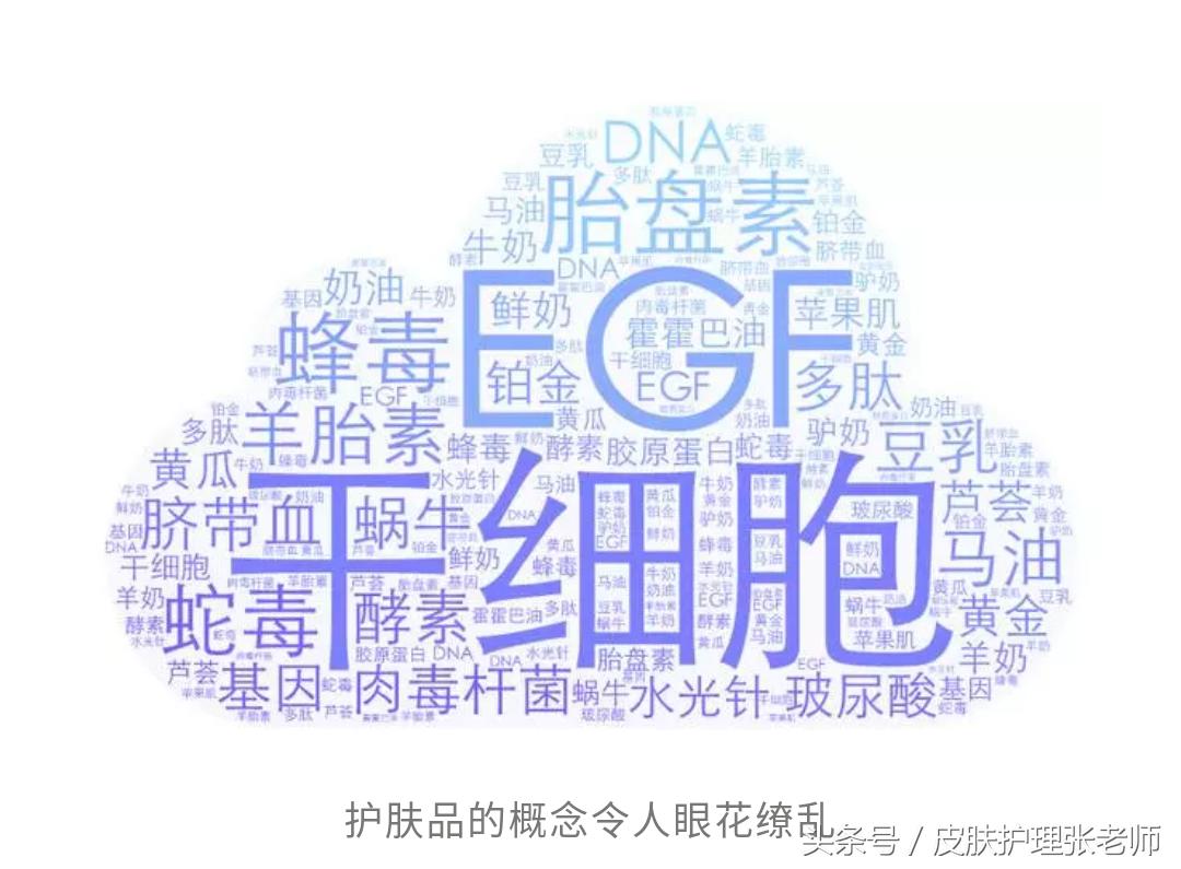 白蛇毒面膜和黑蛇毒面膜的区别,化妆品的理解是什么