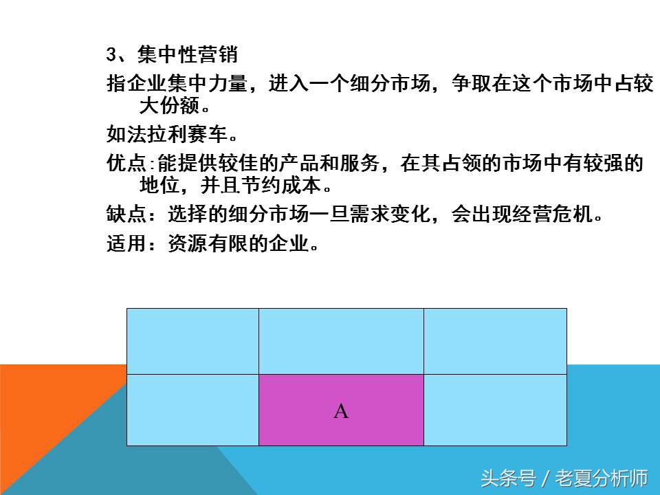 市场营销战略规划案例分析,市场营销战略策划和战术