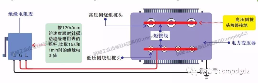 变压器常见故障排查方法,电工基本检测技能